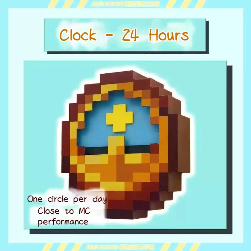 Pixel Clock