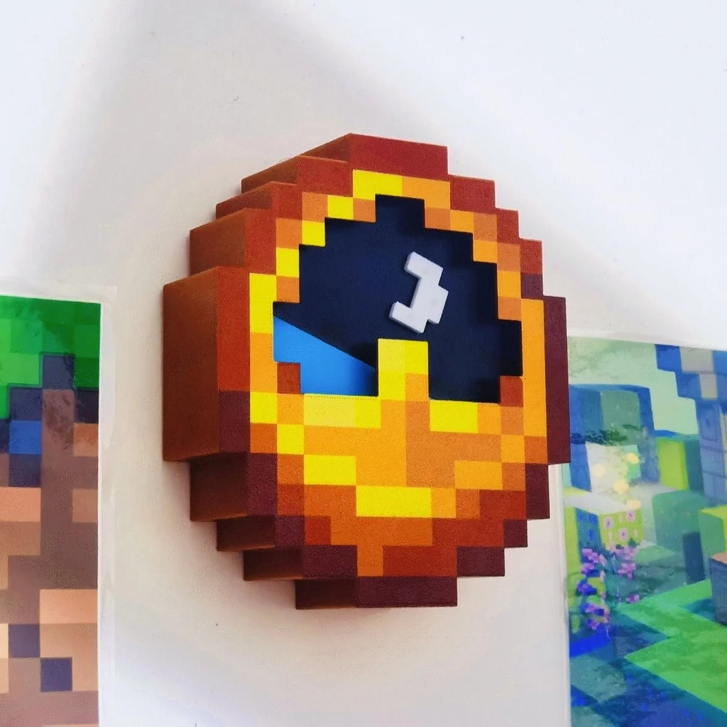 Pixel Clock